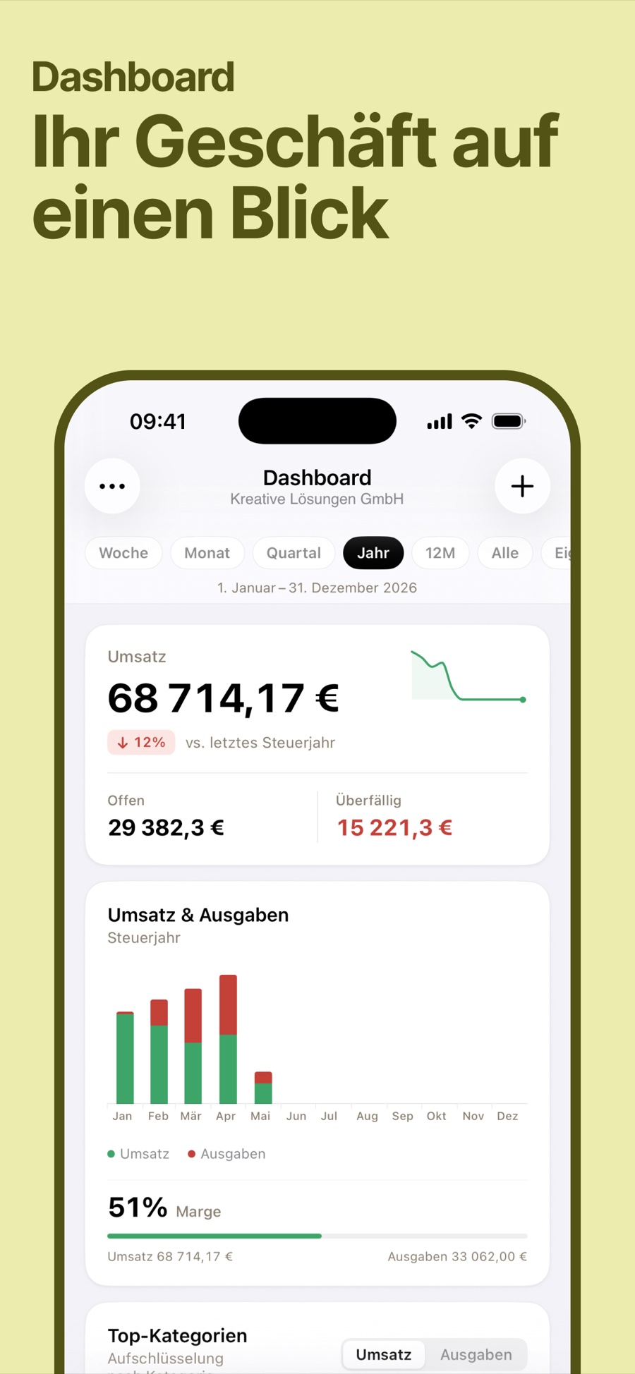Invoice.app-Dashboard auf dem iPhone