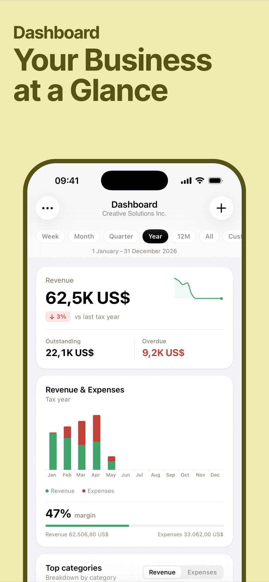 Invoice.app dashboard on iPhone