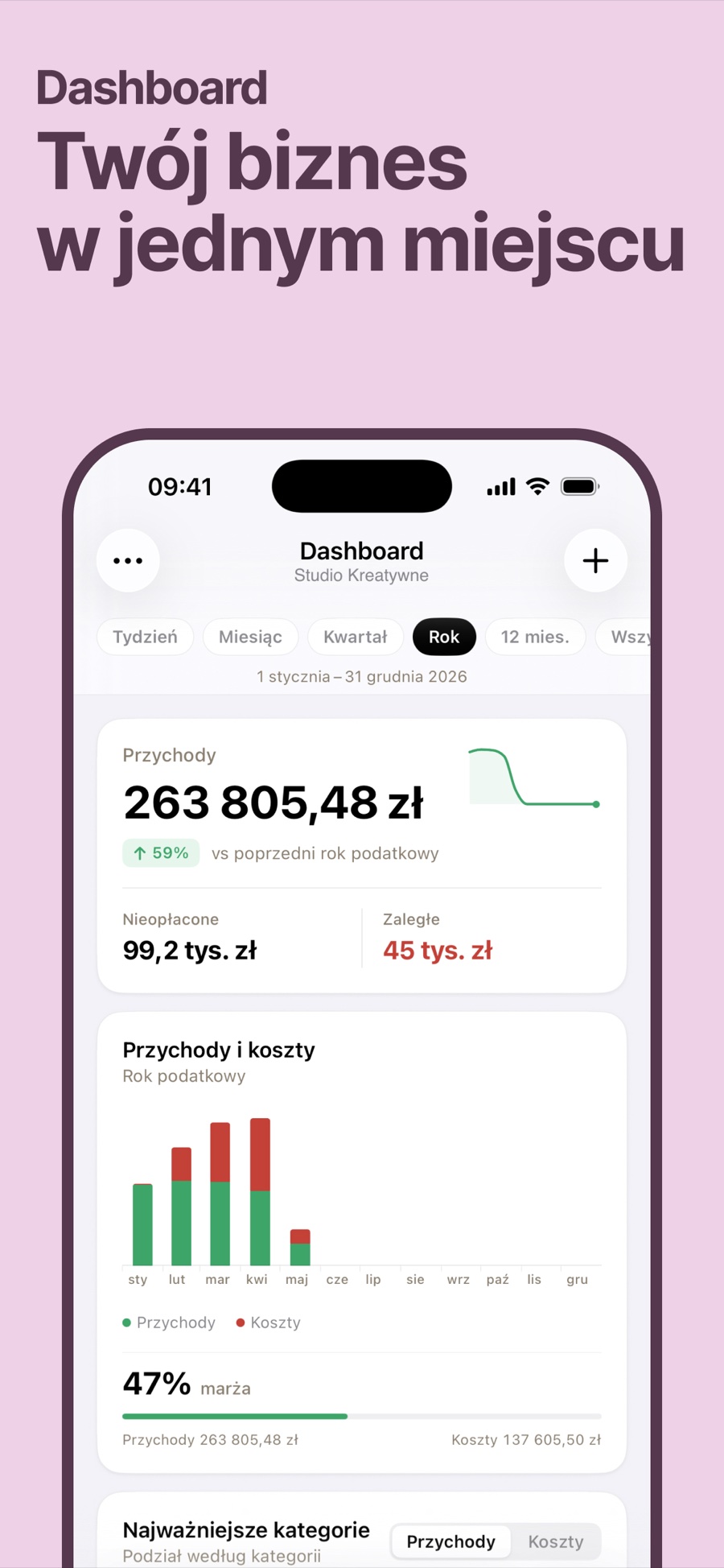Dashboard Invoice.app na iPhonie