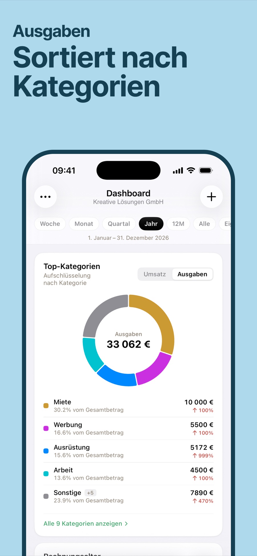Ausgaben nach Kategorie in Invoice.app