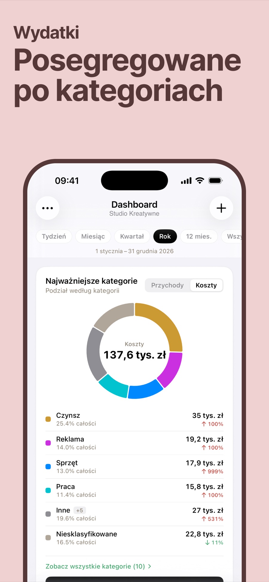 Wydatki według kategorii w Invoice.app